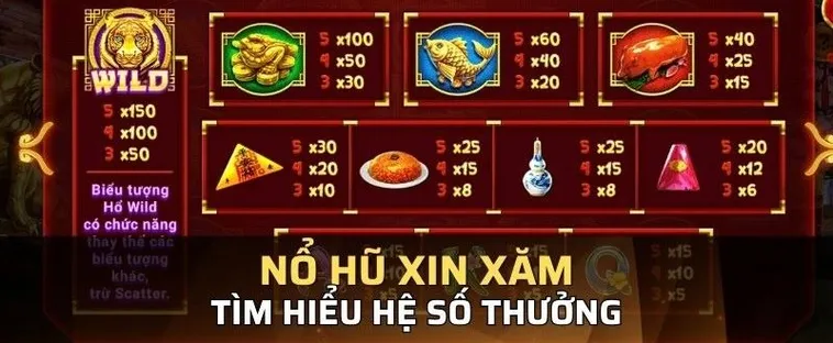 Chiến Thuật Chơi Nổ Hũ Xin Xăm DR88 Rinh Về Phần Thưởng Giá Trị Cao