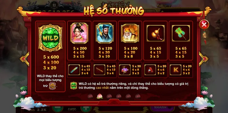 Hướng Dẫn Quay Nổ Hũ Táo Quân DR88 Săn Jackpot Khủng Dịp Cuối Năm