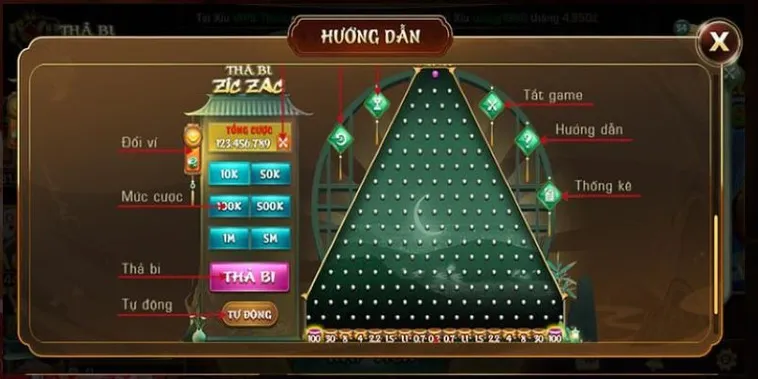 Chinh Phục Game Nhanh ZicZac DR88 Với Chiến Thuật Leo Tháp Thắng Lớn